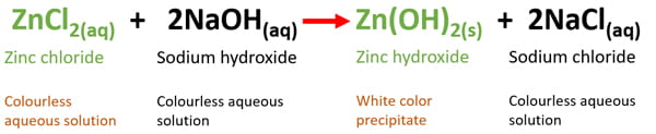 ZnCl2 + NaOH reaction